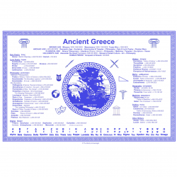 Ancient Greece Tea Towel - NEW!